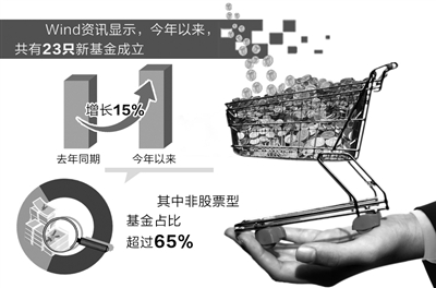 金价续涨 市场静待耶伦证词(图)