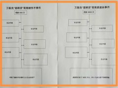 江苏常州：一案件因有多处瑕疵被投诉（图文）